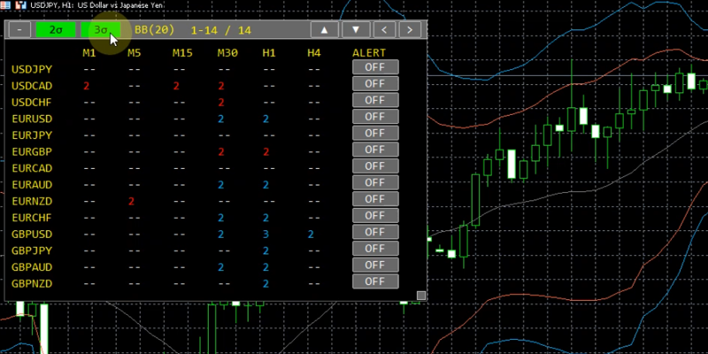 bb-monitoring