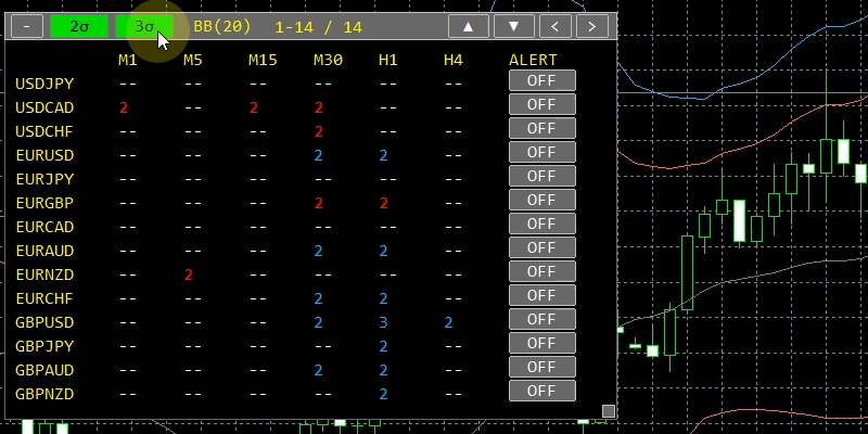 bb-monitoringのマス