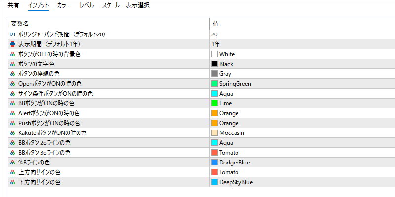 bb-bのインプット画面