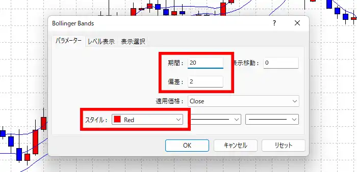 ボリンジャーバンドの設定（標準偏差2）