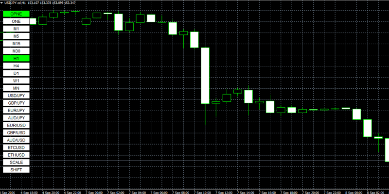 change-currency-pair-btc