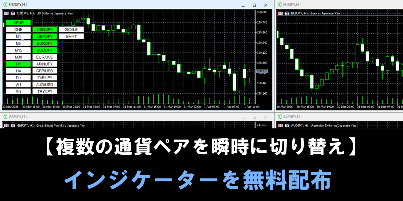複数の通貨ペアを瞬時に切り替える事が出来るインジケーターを無料配布