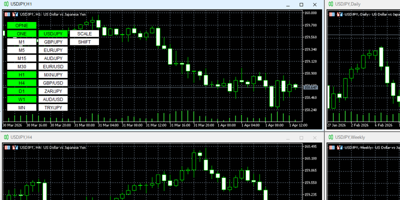 change-currency-pairの単一通貨