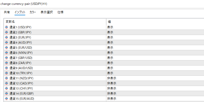 通貨ペアの表示・非表示設定