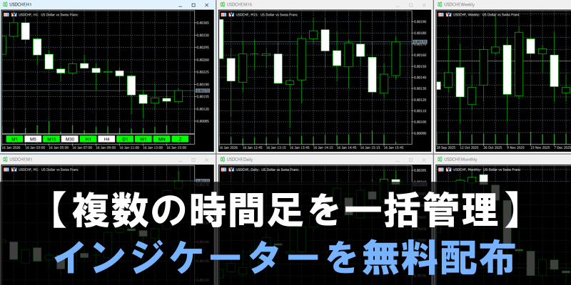 複数の時間足を一括管理インジケーターを無料配布