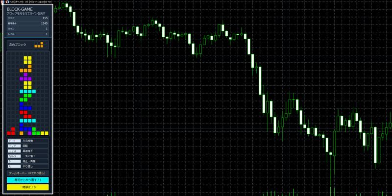 chart-block-gameの画面