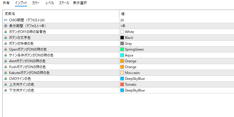 cmoアラートのインプット画面