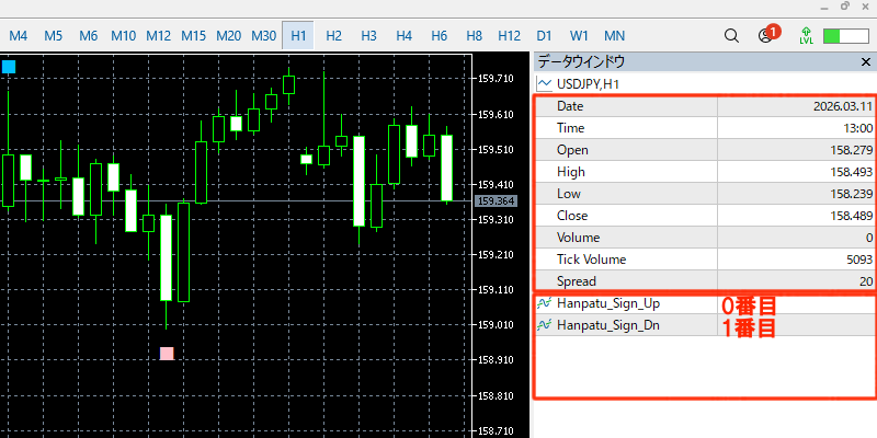 ディスコードサーチのサインの番号