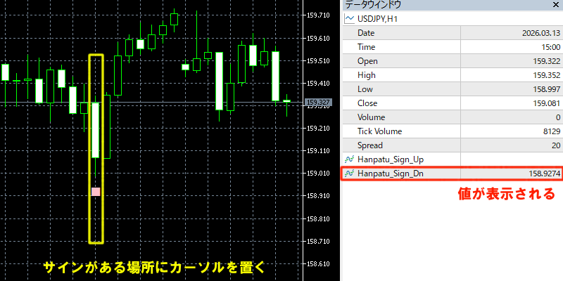 ディスコードサーチのサインの値