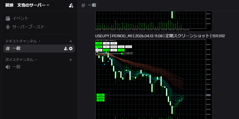ディスコードタイマー
