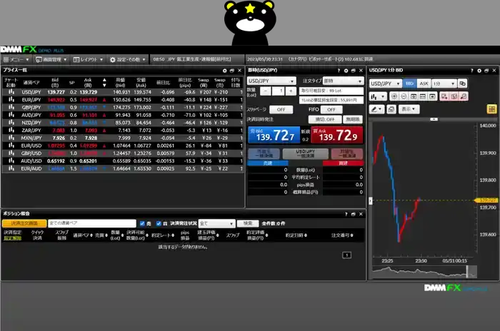 DMMFX DEMO/PULS（初期設定画面）