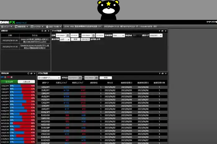 DMMFX DEMO/PULS（情報ツール）