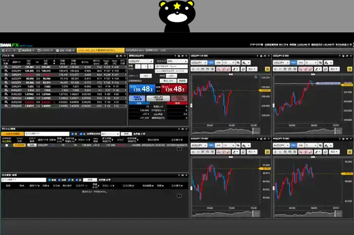 DMMFX DEMO/PULS（4つの画面）