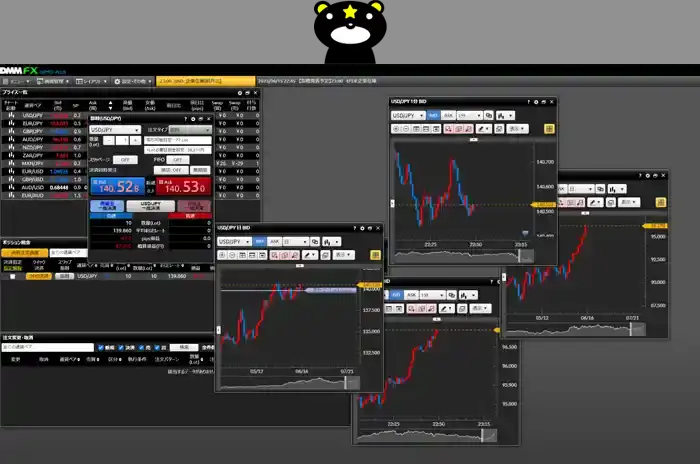 DMMFX DEMO/PULS（レイアウトの整理）