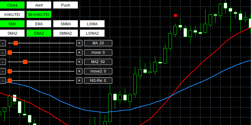 ema10-sma20-clossの各種ボタン