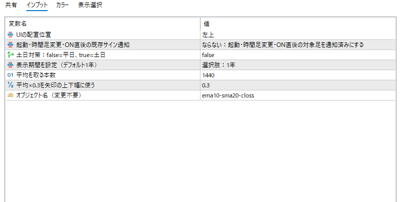 ema10-sma20-clossのインプット画面
