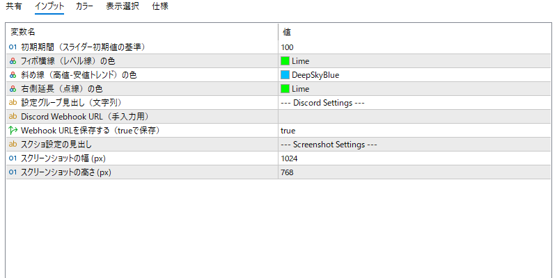 フィボナッチタッチアラートの詳細設定