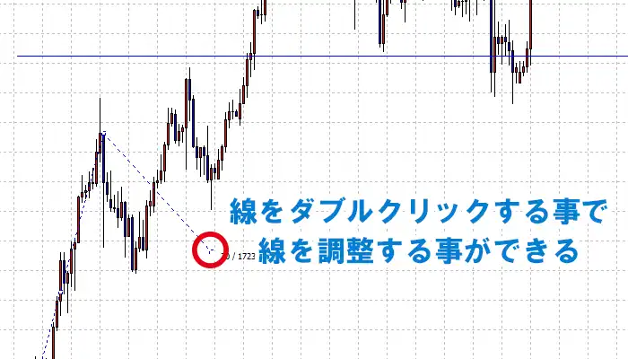 フィボナッチエクスパンションの設定4