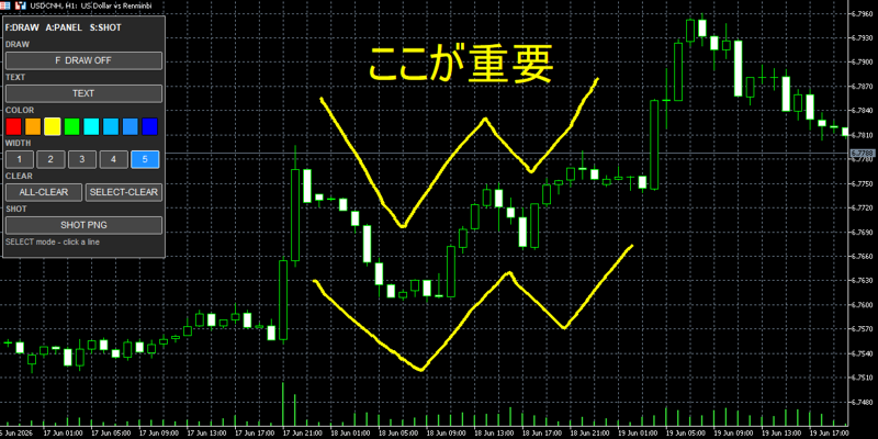 フリーハンドパレット
