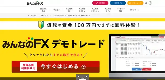 みんなのFXのデモ取引