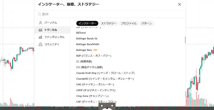 TradingView（トレーディングビュー）のインジケーター