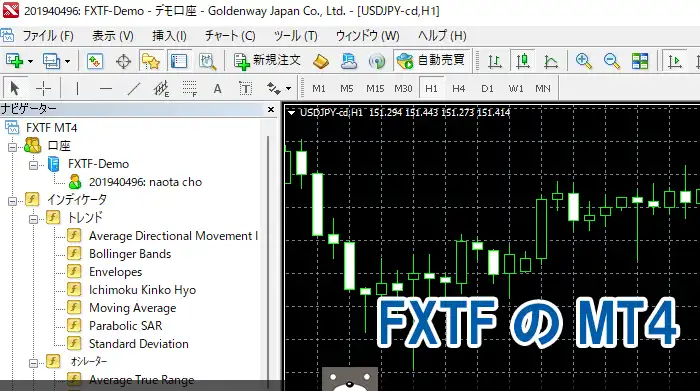 FXTFのMT4