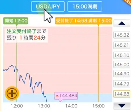 外為オプションデモ取引取引通貨の選択