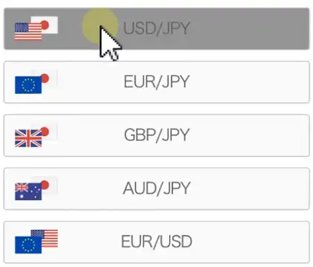 外為オプションで取引可能な通貨ペア