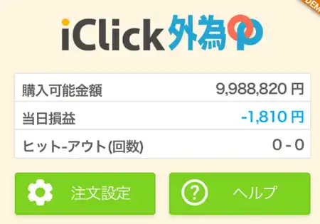 外為オプションのデモ取引の残高