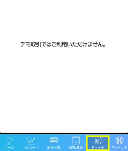 外為オプションのチャート画面が使えない