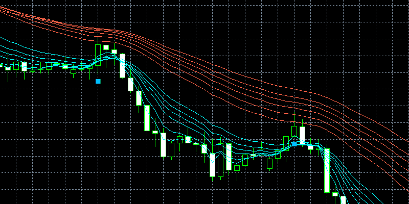 gmma-alertの減衰ボタン