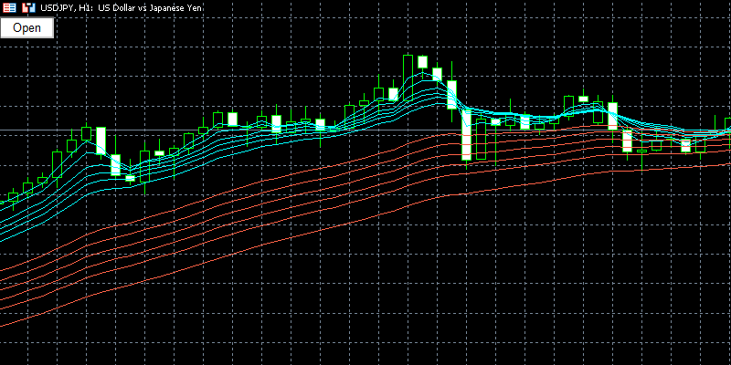 gmma-alertのopenボタン