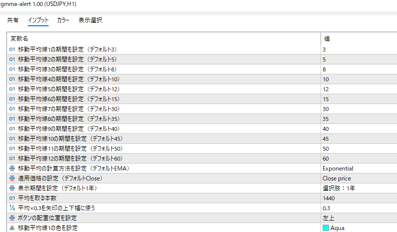 gmma-alretの詳細設定