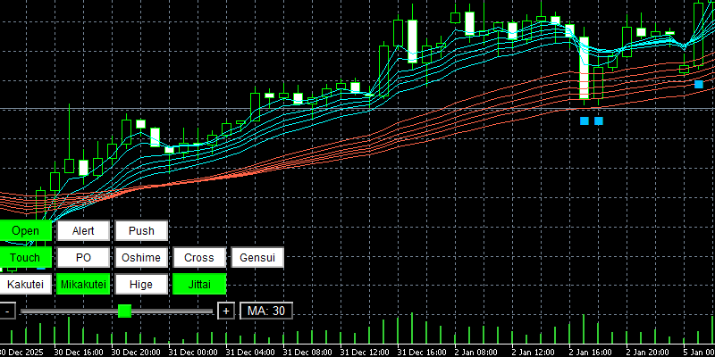 gmma-alertのボタン配置