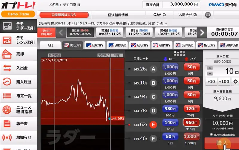 オプトレ（GMO外貨）1分前取引