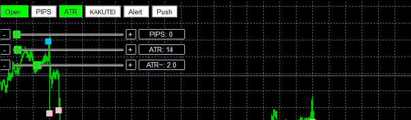 変動アラートの文字化け