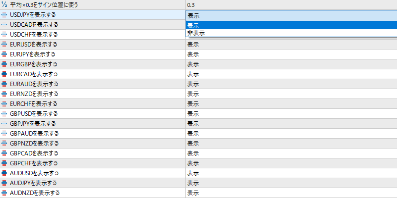 変動ボードの通貨の表示非表示