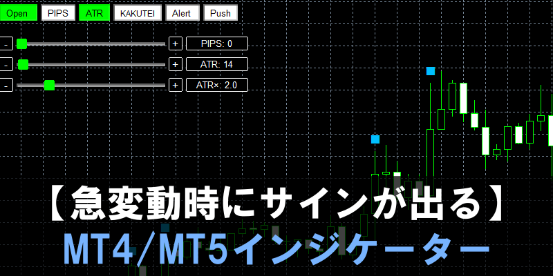 急変動時のサインがでるMT4/MT5インジケーター