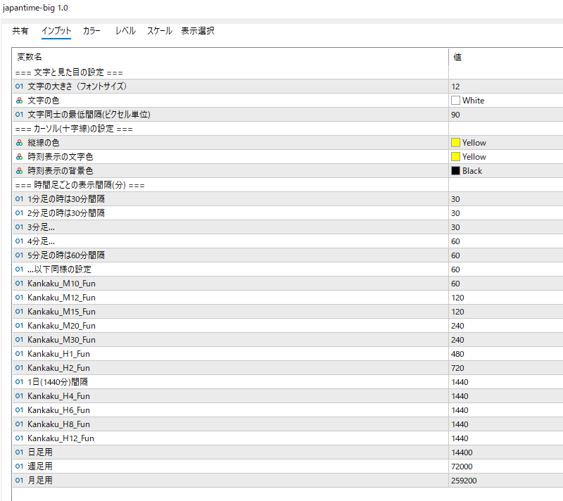 japantime-bigのインプット画面