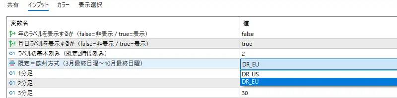 日本時間の極み（夏時間・冬時間の切り替え）