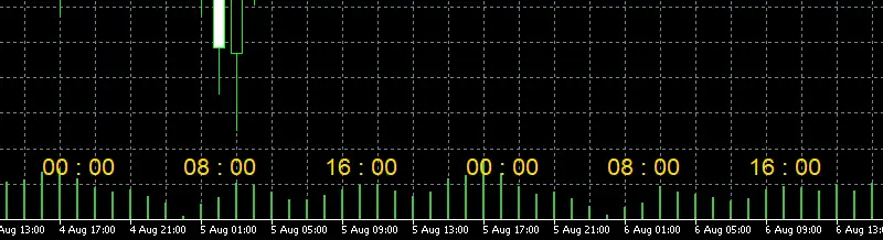 日本時間の極み（サイズの変更3）