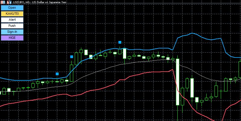 ケルトナーチャネル