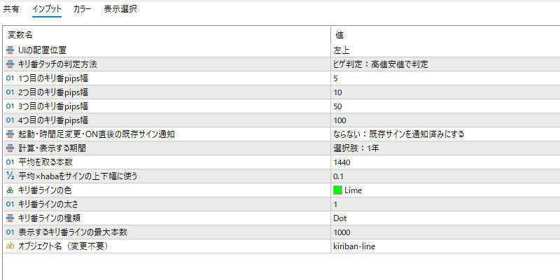 キリ番アラートのインプット画面