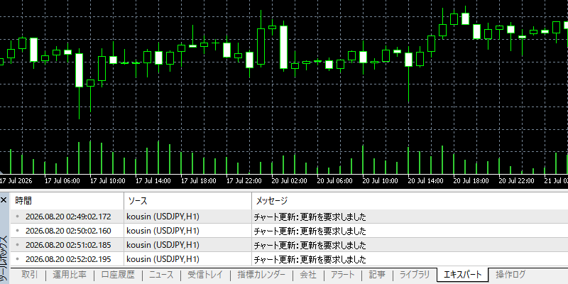 koushin