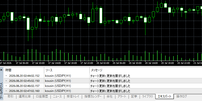 kousinのログ