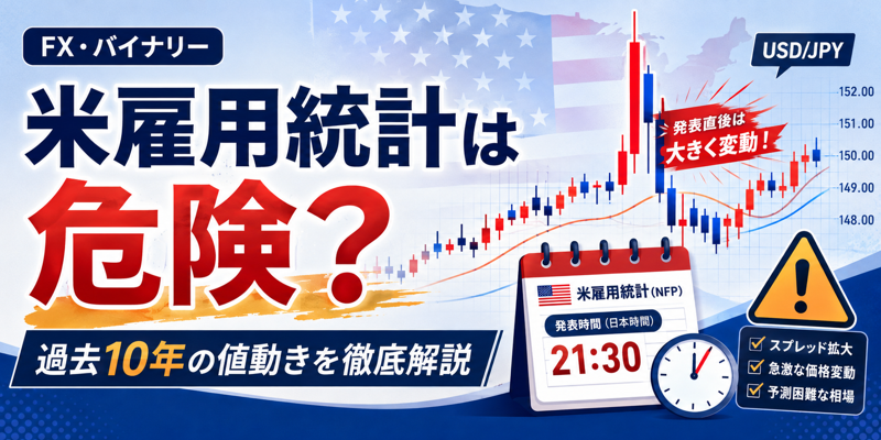 米雇用統計は危険？
