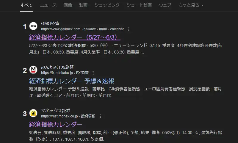 経済指標カレンダーを検索