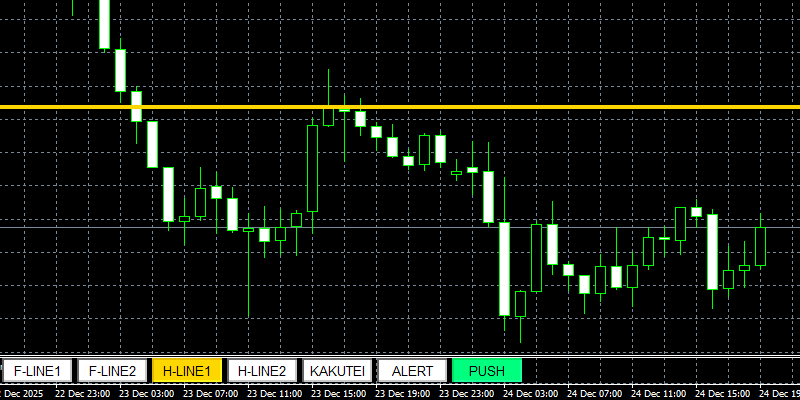 実際のトレードワークフロー
