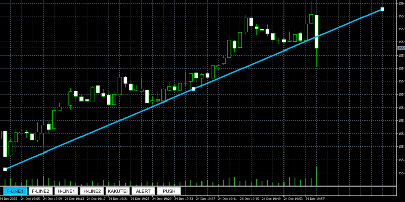 line-touch-alert-freeline1