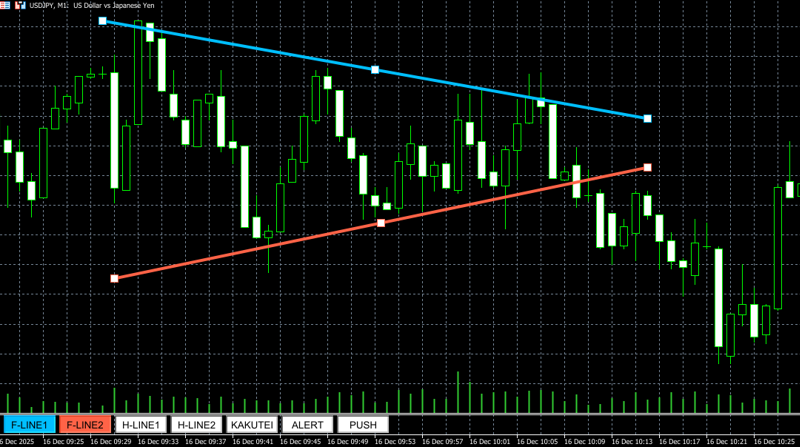 line-touch-alert-freeline2